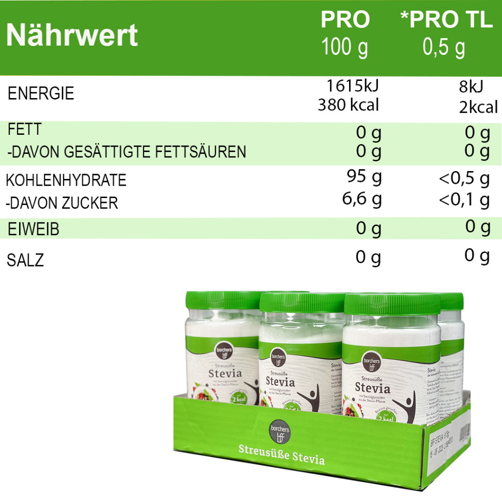 Đường ăn kiêng Stevia cho keto,das tiểu đường hộp 75g