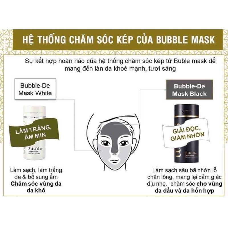 Mặt nạ thải độc Sum Bright Award Bubble De Mask - beaute