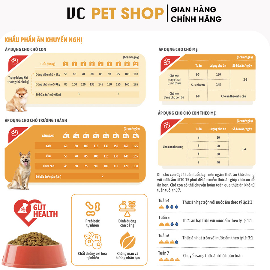 Thức ăn cho chó Phốc Sóc trưởng thành Define phát triển trí não và năng động 500g | VC Pet Shop