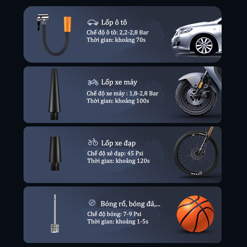 Bơm Lốp Ô Tô Không Dây 2 Xi Lanh
