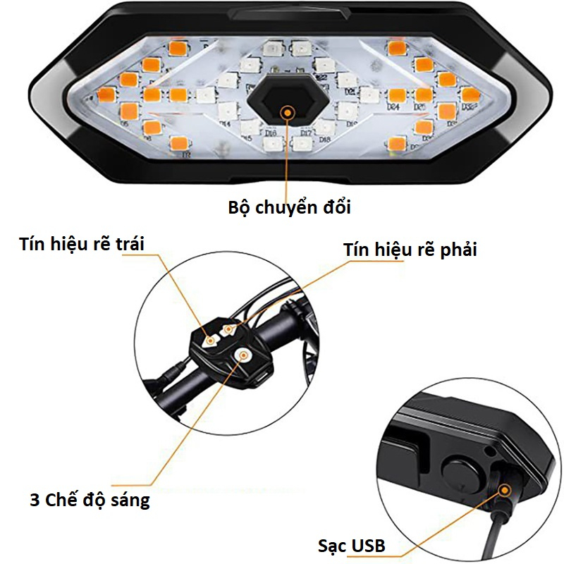 Đèn Xi Nhan Xe Đạp PeDan Không Dây Chống Nước IPX4, Xi Nhan Xe Đạp 5 Chế Độ Sáng Kèm Sạc USB