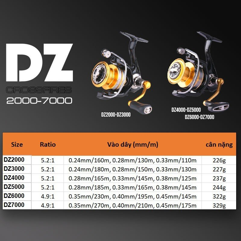 Máy câu cá Deukio Crossfires DZ cao cấp tải lớn size từ 2000-7000 câu lục câu lure và lăng xê