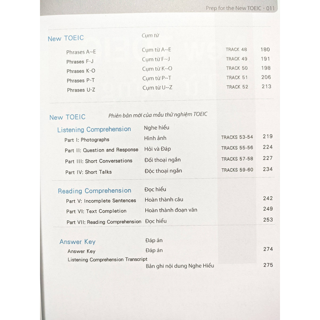 Sách - Prep for the New TOEIC - Keywords and Phrases