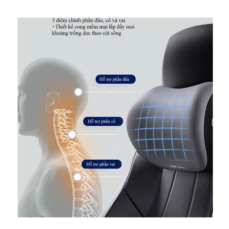 [FREESHIP] Gối Tựa Đầu Cao Su Non Siêu Đàn Hồi Nhập Khẩu Chính Hãng CICIDO Cao Cấp | BigBuy360 - bigbuy360.vn