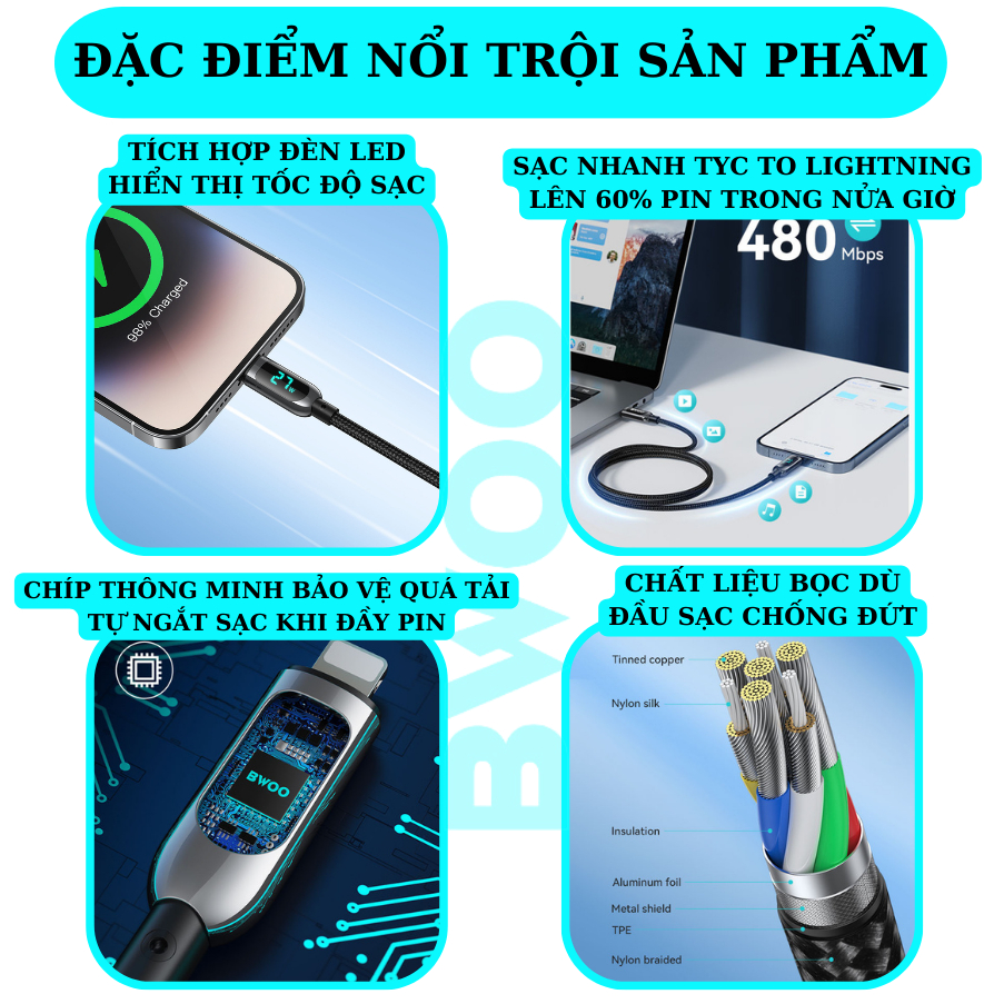Dây sạc nhanh 27w chính hãng BWOO cáp bọc dù báo đèn  dùng cho 14 13 12pro 11promax xsmax ...