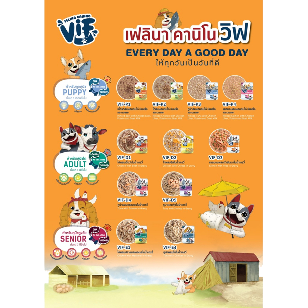 Pate Chó Vif 75g 🐶 FREE SHIP 🐶 Thịt cá thật xé nhỏ, dễ ăn , nhiều dinh dưỡng, dưỡng lông