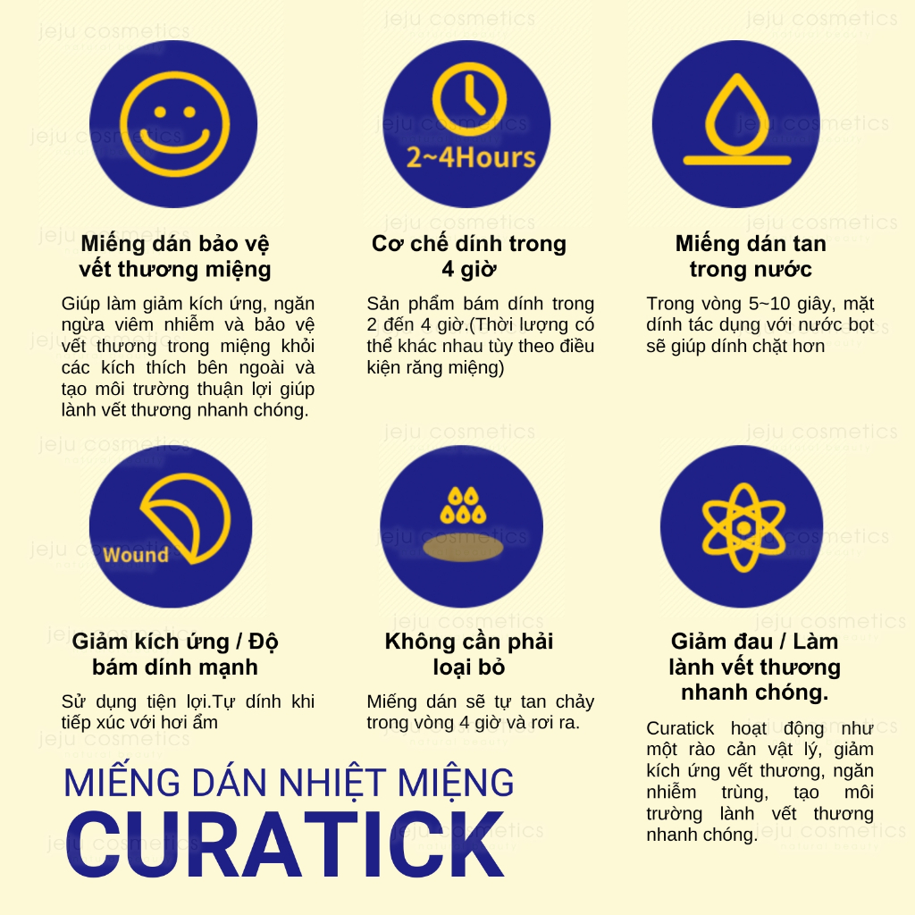Miếng dán nhiệt miệng, lở miệng Curatick