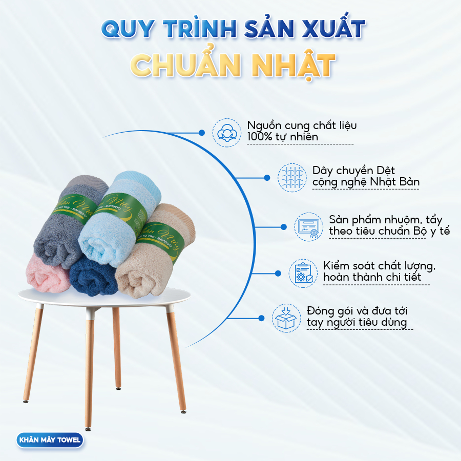 Khăn Mặt Sợi Tre Cao Cấp Siêu Mềm Mại Kích Thước 30x50cm Kháng Khuẩn Kháng Nấm