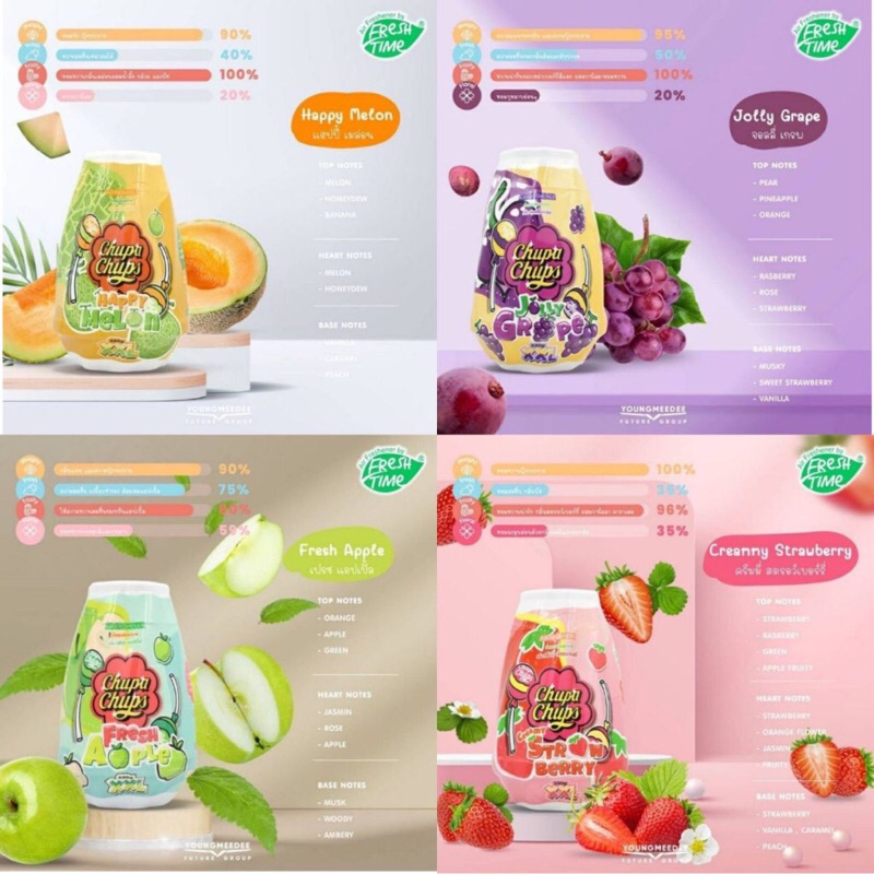 Sáp thơm phòng Chupa Chups ngọt lịm kẹo trái cây size XXL sử dụng lên đến 45 ngày