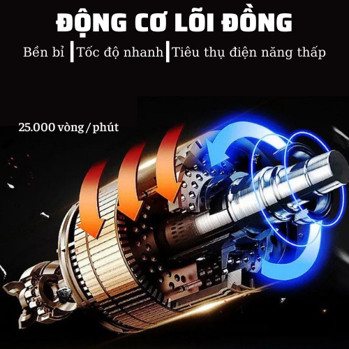 Máy xay bột đa năng GODWELL- Máy xay bột khô Công Suất 300W, 8 Lưỡi Dao Đa Năng