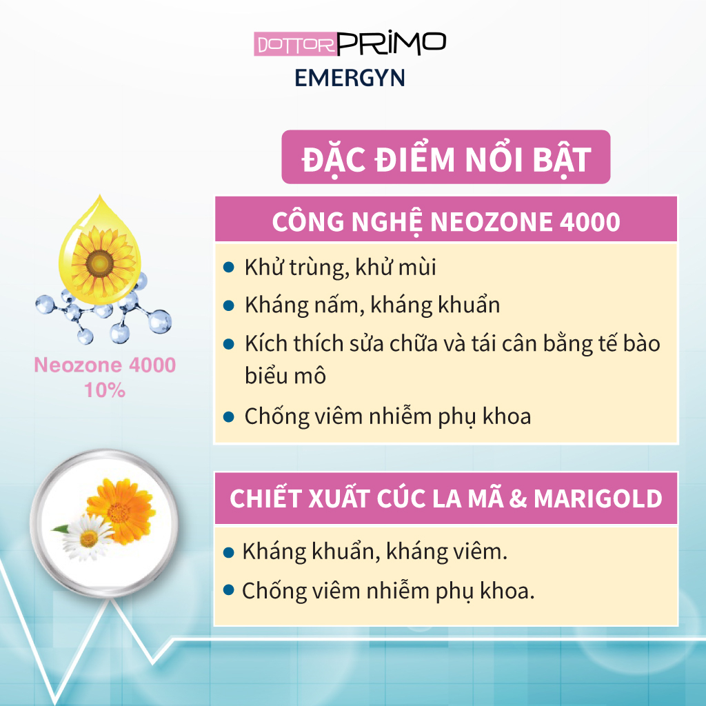 Dung Dịch Vệ Sinh Cho Người Bị Viêm Nhiễm Phụ Khoa DottorPrimo Emergyn (Chai 100ml)