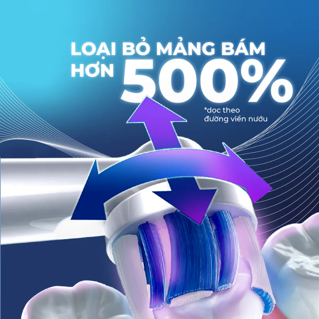 Set Bộ 4 Đầu Bàn Chải Đánh Răng Điện Minh House Cho Máy Oral B, Lông Mềm