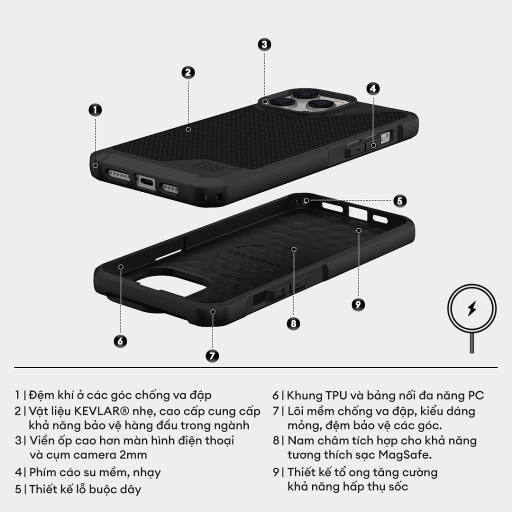 [Mã ELBAU5 giảm 5% tối đa 500K] Ốp Lưng UAG METROPOLIS LT Tương Thích Sạc Từ Tính Cho iPhone 14 Pro [6.1 INCH]