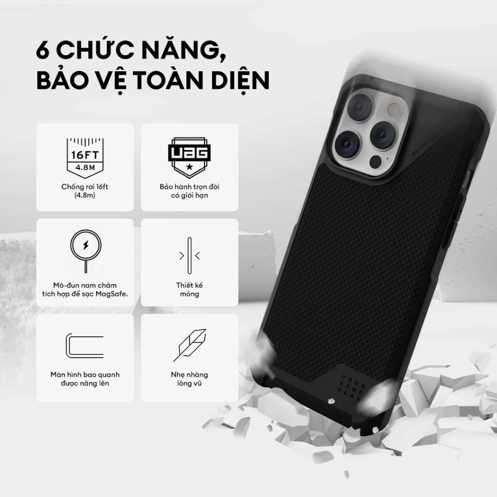 [Mã ELBAU5 giảm 5% tối đa 500K] Ốp Lưng UAG METROPOLIS LT Tương Thích Sạc Từ Tính Cho iPhone 14 Pro [6.1 INCH]