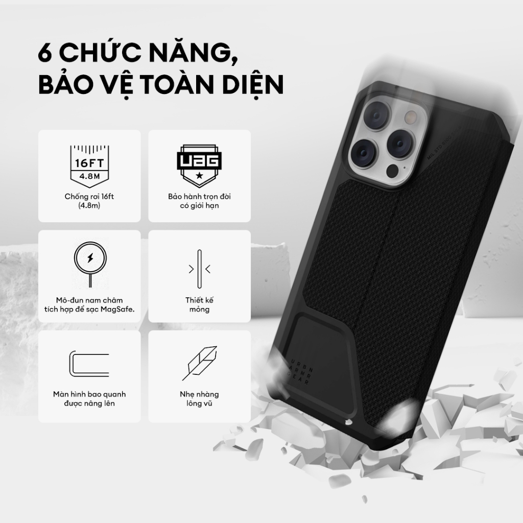 Ốp Lưng UAG METROPOLIS Cho iPhone 14 Pro Max [6.7 INCH]