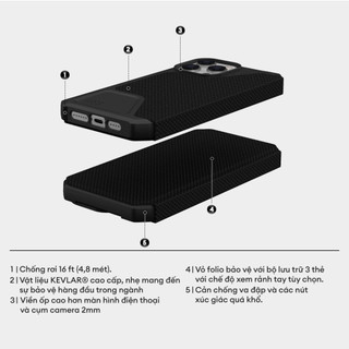 Ốp Lưng UAG METROPOLIS Cho iPhone 14 [6.1 INCH]