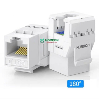Ổ cắm mạng âm tường cat5, cat6, cat6 ftp ugreen