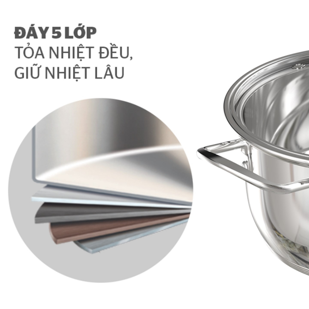 Nồi inox 5 đáy Sunhouse SHG788-16/20/24 size 16-20-24cm dùng được trên mọi loại bếp-KIMBAO