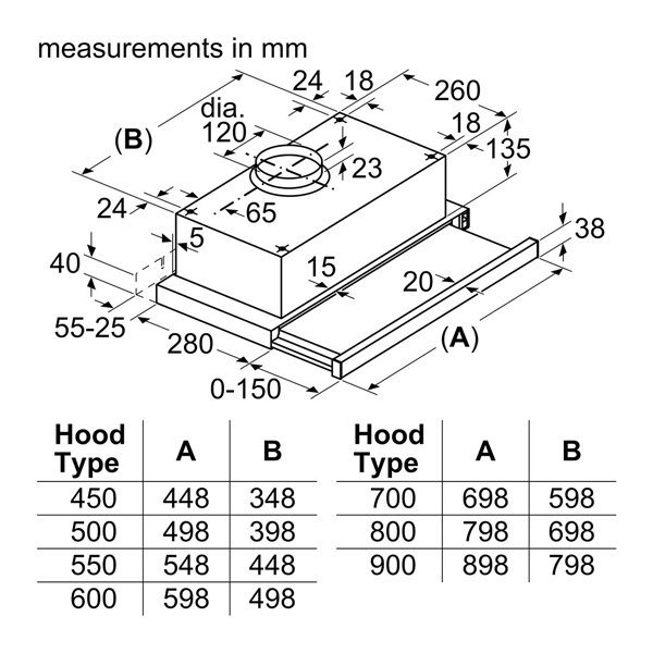 Máy hút mùi Bosch DFT93CA61B Serie 2 - Hàng chính hãng