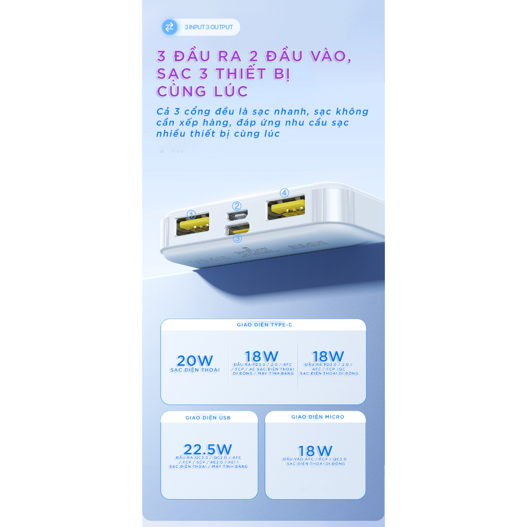 Sạc dự phòng PISEN PRO Power Cube 10500mAh, công suất 22.5W, cho iphone 12 13 14 / Android  - Model : TS-D300, trắng