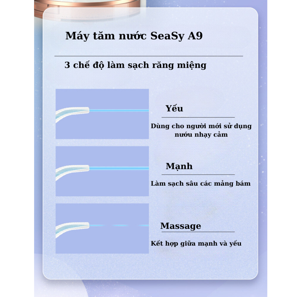 Máy Tăm Nước Cầm Tay SeaSy A9 Pro 3 Chế Độ Vệ Sinh Răng Miệng - Tặng Kèm 4 Đầu Tăm Chuyên Dụng