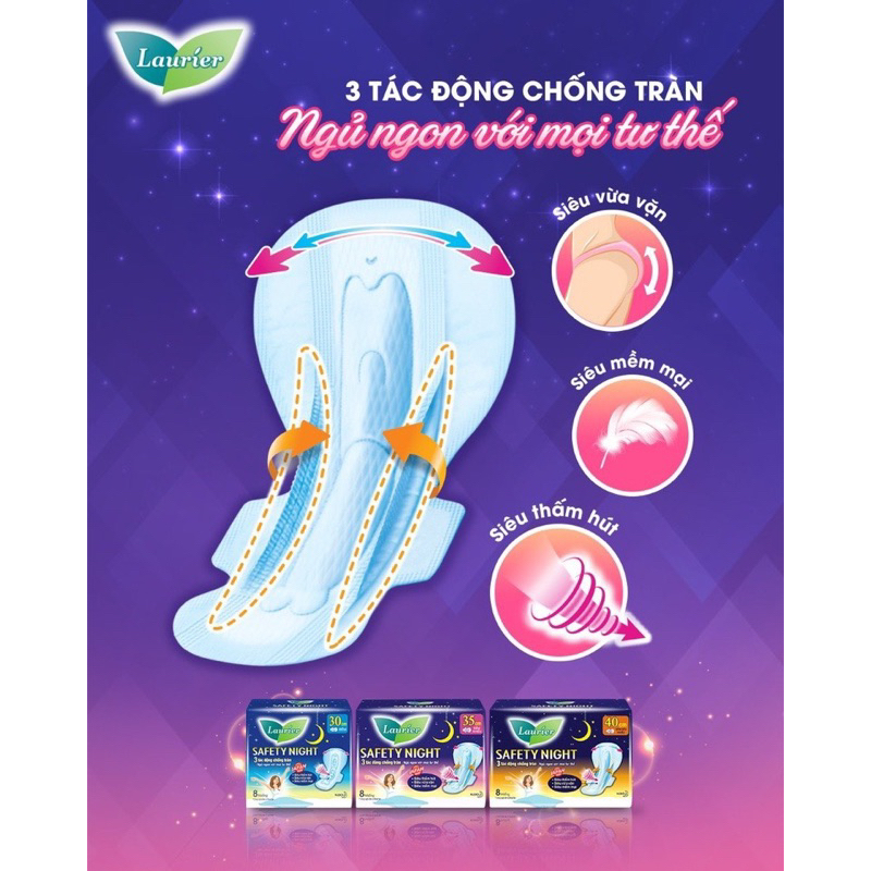 🎁 BĂNG VỆ SINH ĐÊM LAURIER SAFETY NIGHT