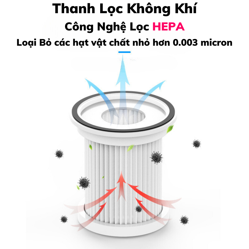 Máy Lọc Không Khí Ô Tô Với Công Nghệ Ion Âm HEPA Tiên Tiến,Khử Mùi, Làm Sạch Không Khí Trong ÔTô,loại bỏ bụi 0.003 micro | BigBuy360 - bigbuy360.vn