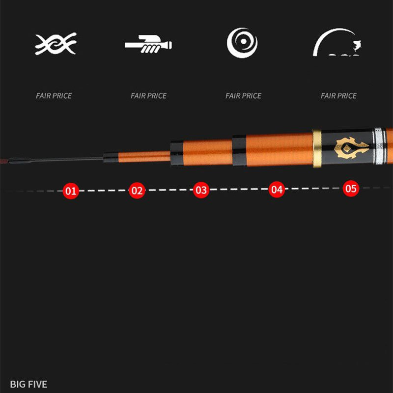 Cần câu cá chuyên câu đài ĐẾ VƯƠNG CHƯ HẦU 6H-19I