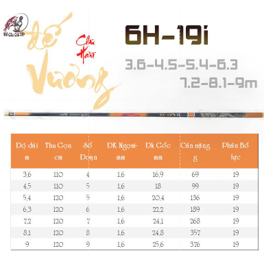 Cần câu cá chuyên câu đài ĐẾ VƯƠNG CHƯ HẦU 6H-19I
