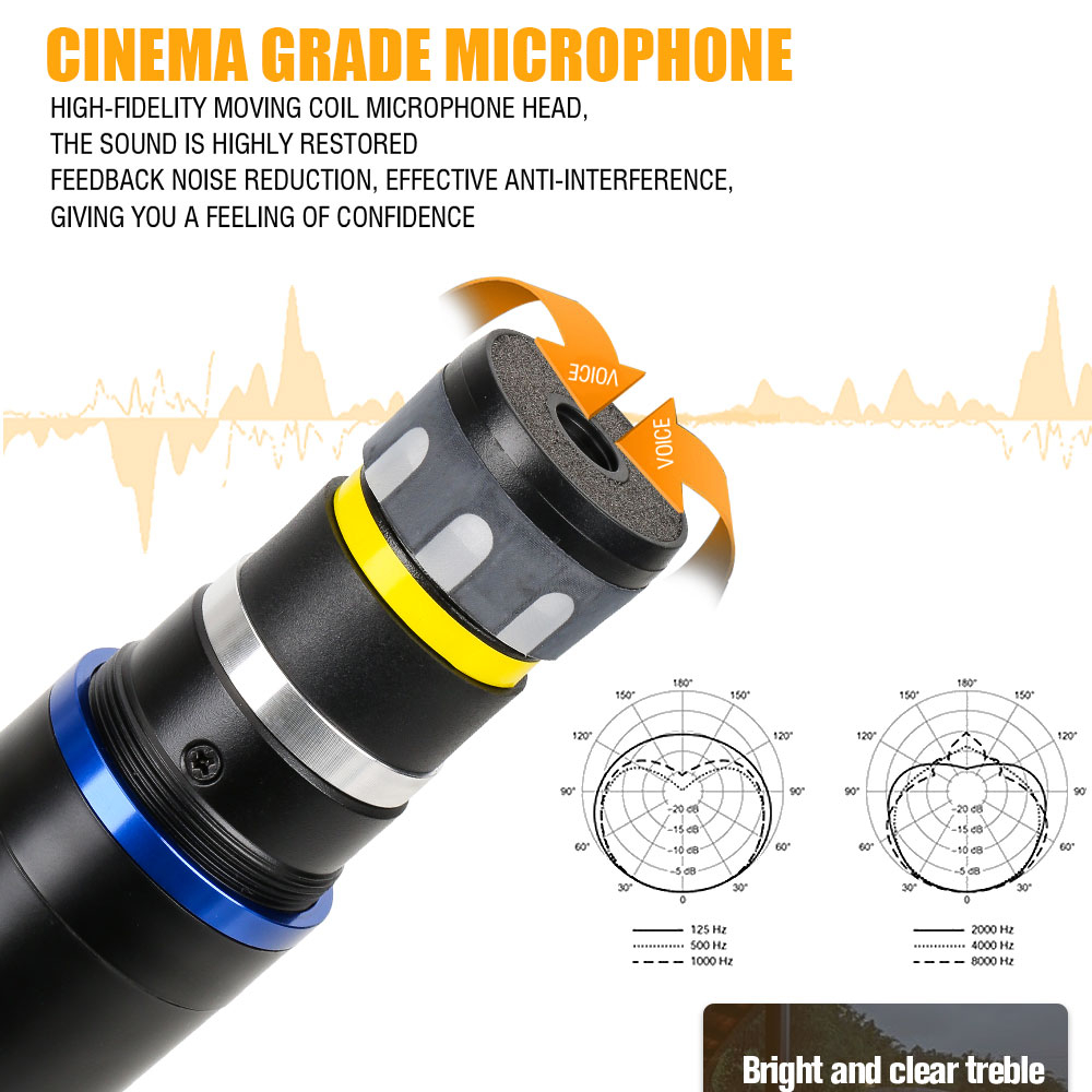 Micro Không Dây  VM500, Tính Năng Cảm Biến Tự Ngắt, Sóng UHF Siêu Cao Bắt Âm Cực Tốt, Đảm Bảo Tiết Kiệm Pin