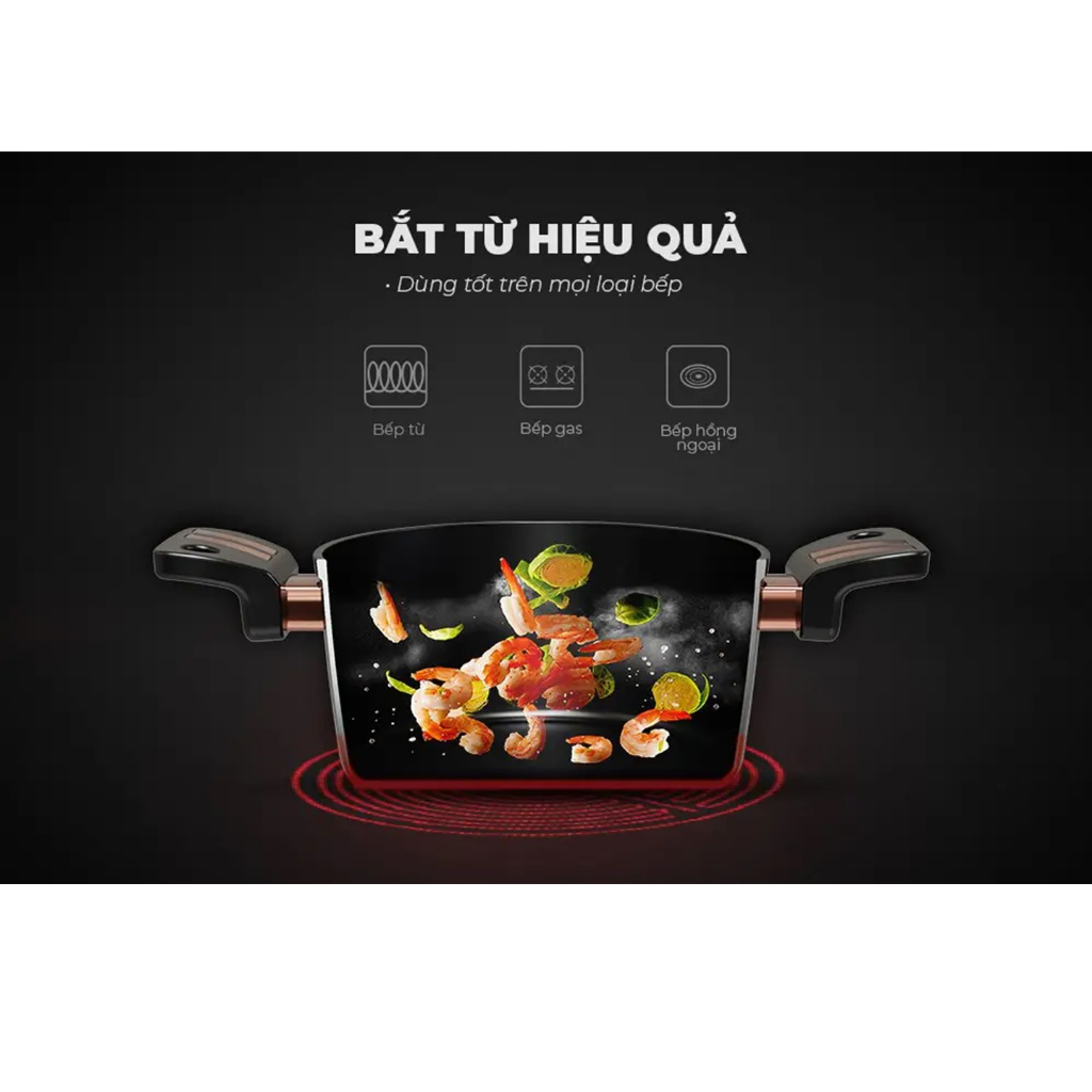 Bộ nồi Titan Sunhouse ST2210B với 3 size 18/20/24cm sử dụng trên mọi loại bếp-KIMBAO