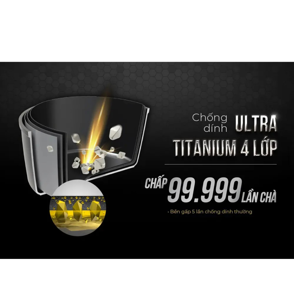 Bộ nồi Titan Sunhouse ST2210B với 3 size 18/20/24cm sử dụng trên mọi loại bếp-KIMBAO