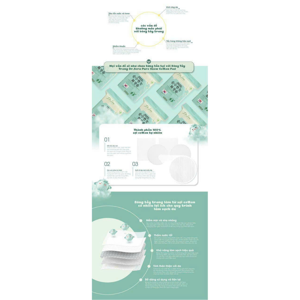 Bông tẩy trang cao cấp, đa năng, mềm mịn, tiết kiệm nước tẩy trang và toner Dr.Sera Pure Snow Cotton Pad 234 miếng