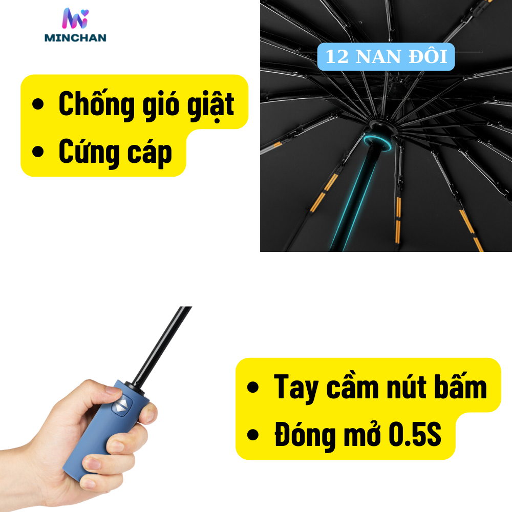 🌂Ô Dù Chống Gió Cỡ Lớn 24 Nan 12 Nan Đôi Xuất Nhật Mở Tự Động Phủ Vinyl 2 Lớp Che Mưa, Che Nắng Chống tia UV Mingroup