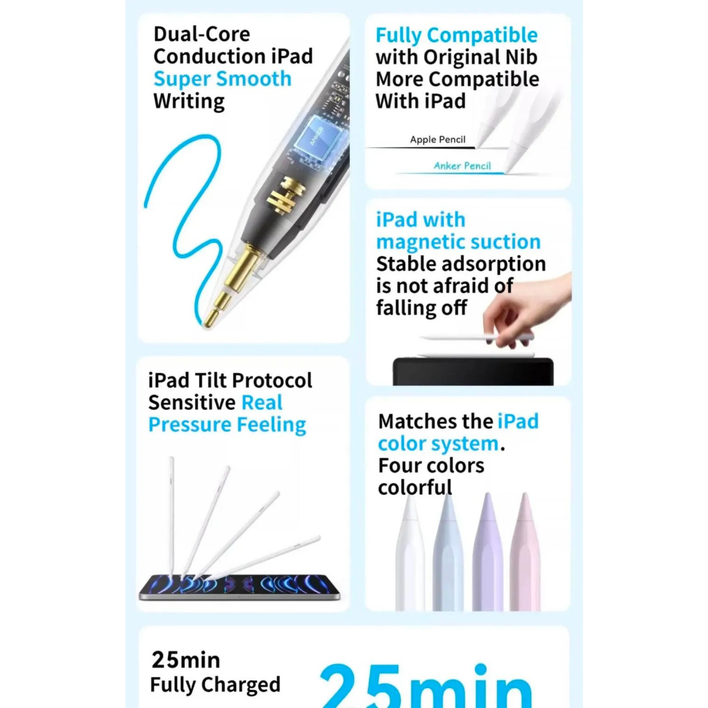 Anker Pencil A7139 cho iPad Pencil 2 chống chạm nhầm thanh đậm dành cho iPad mini,iPad,iPad Pro,iPad Air Series