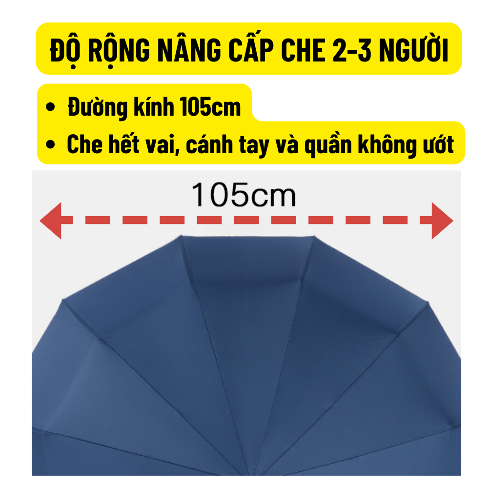 🌂Ô Dù Chống Gió Cỡ Lớn 24 Nan 12 Nan Đôi Xuất Nhật Mở Tự Động Phủ Vinyl 2 Lớp Che Mưa, Che Nắng Chống tia UV Mingroup