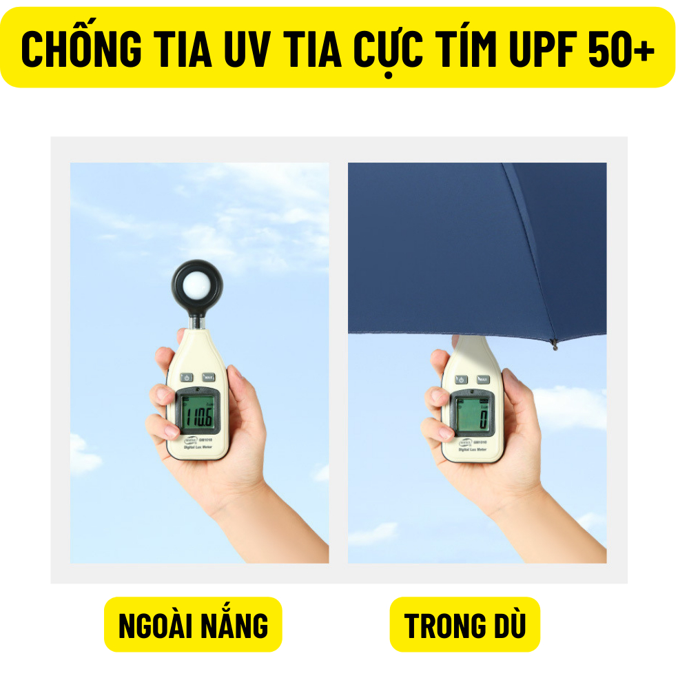 🌂Ô Dù Chống Gió Cỡ Lớn 24 Nan 12 Nan Đôi Xuất Nhật Mở Tự Động Phủ Vinyl 2 Lớp Che Mưa, Che Nắng Chống tia UV Mingroup