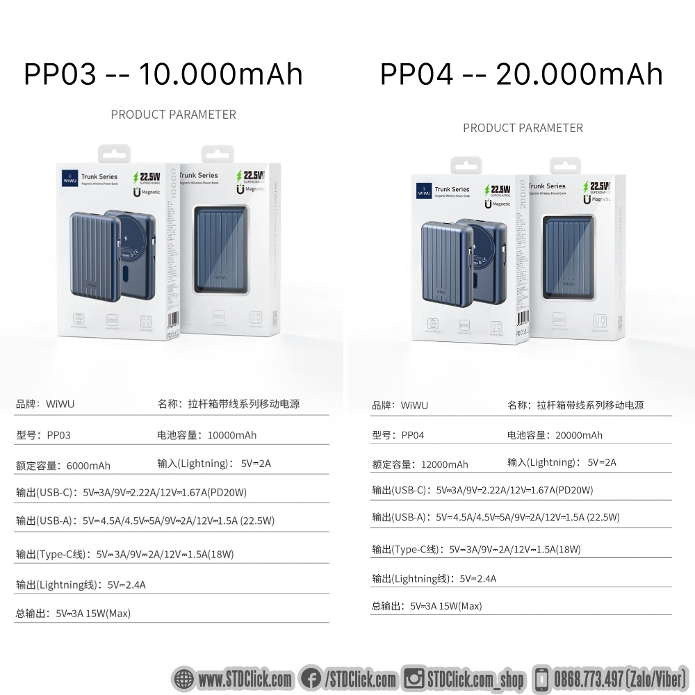 PIN SẠC DỰ PHÒNG WIWU TRUNK CHÍNH HÃNG 10.000MAH - 20.000MAH HỔ TRỢ SẠC KHÔNG DÂY NAM CHÂM 15W CHO IP 13, 14 VÀ 15 SERI