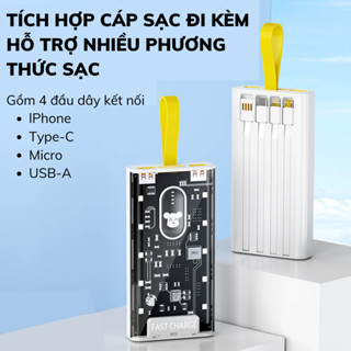 Sạc Dự Phòng 20000mah TZ05 ,Chính hãng Techzone, Tích hợp sạc nhanh 20W PD, Sạc Không Nóng Máy TECHMALL.STORE