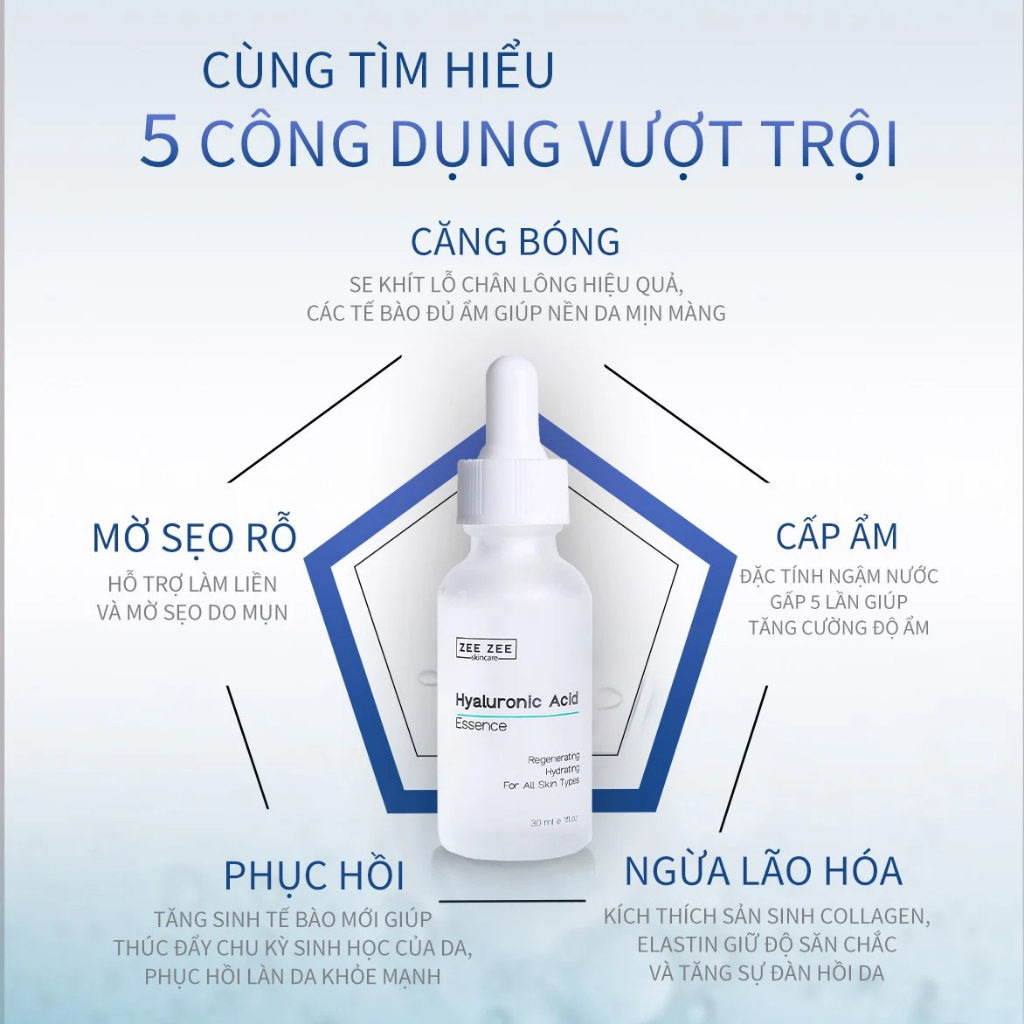 Bộ đôi serum dưỡng sáng trẻ hóa phục hồi da Niacinamide & Hyaluronic Acid Essence nhà ZEE ZEE -CHANGSTORE skincare