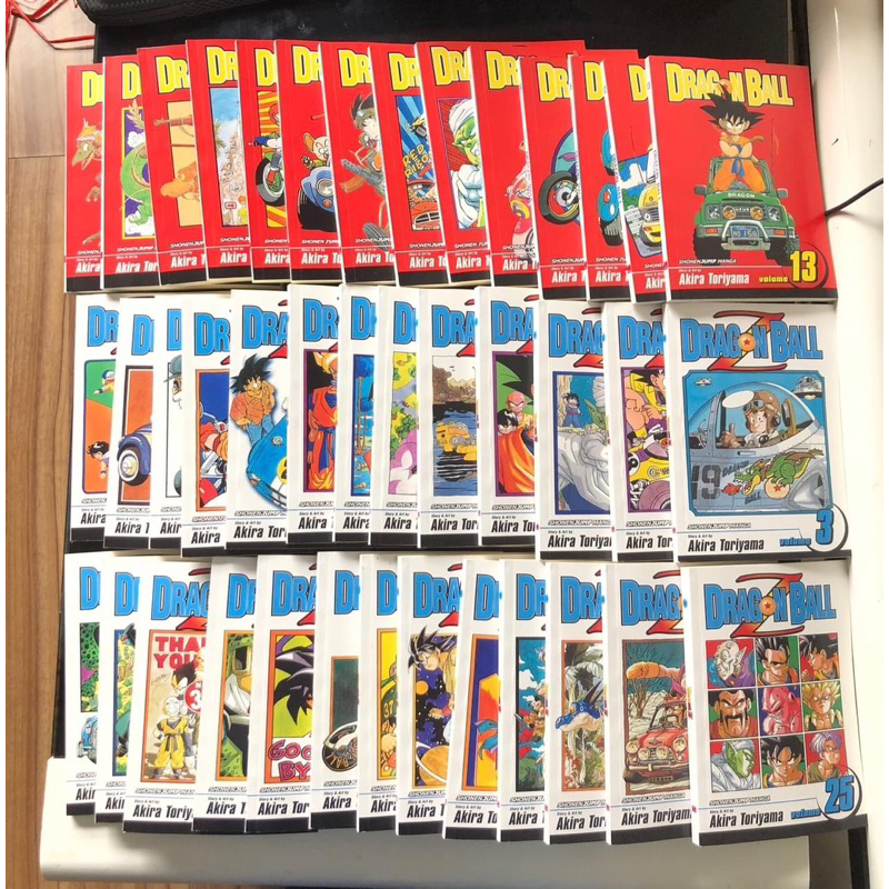 Bản Tiếng Anh Dragon Ball