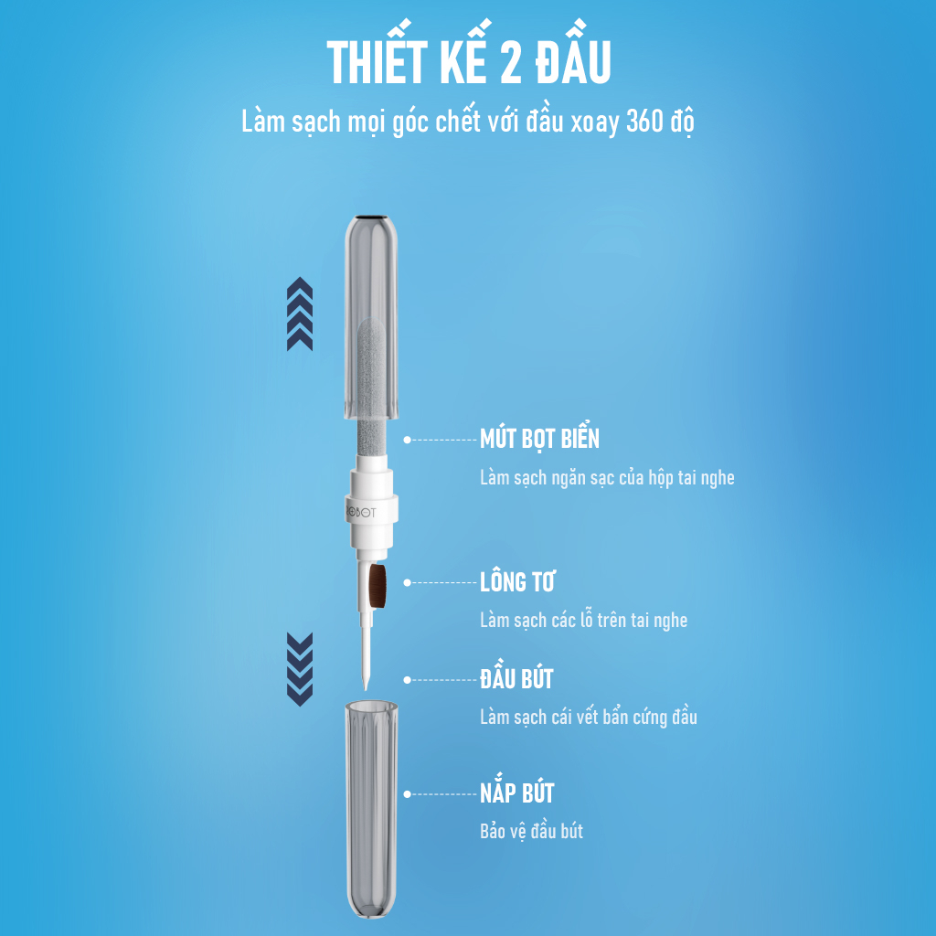 Bút Vệ Sinh Đa Năng Tai Nghe Điện Thoại Robot RMC10 - Hàng Chính Hãng