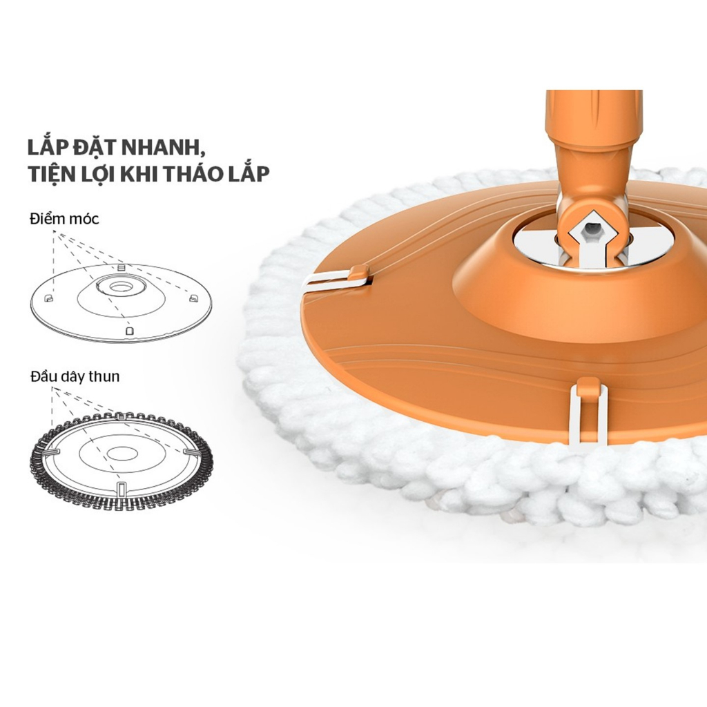 Bông lau nhà Sunhouse thế hệ mới KS-CO260S/CO350M xoay 360 độ thấm hút tốt ,vắt khô nhanh-KIMBAO