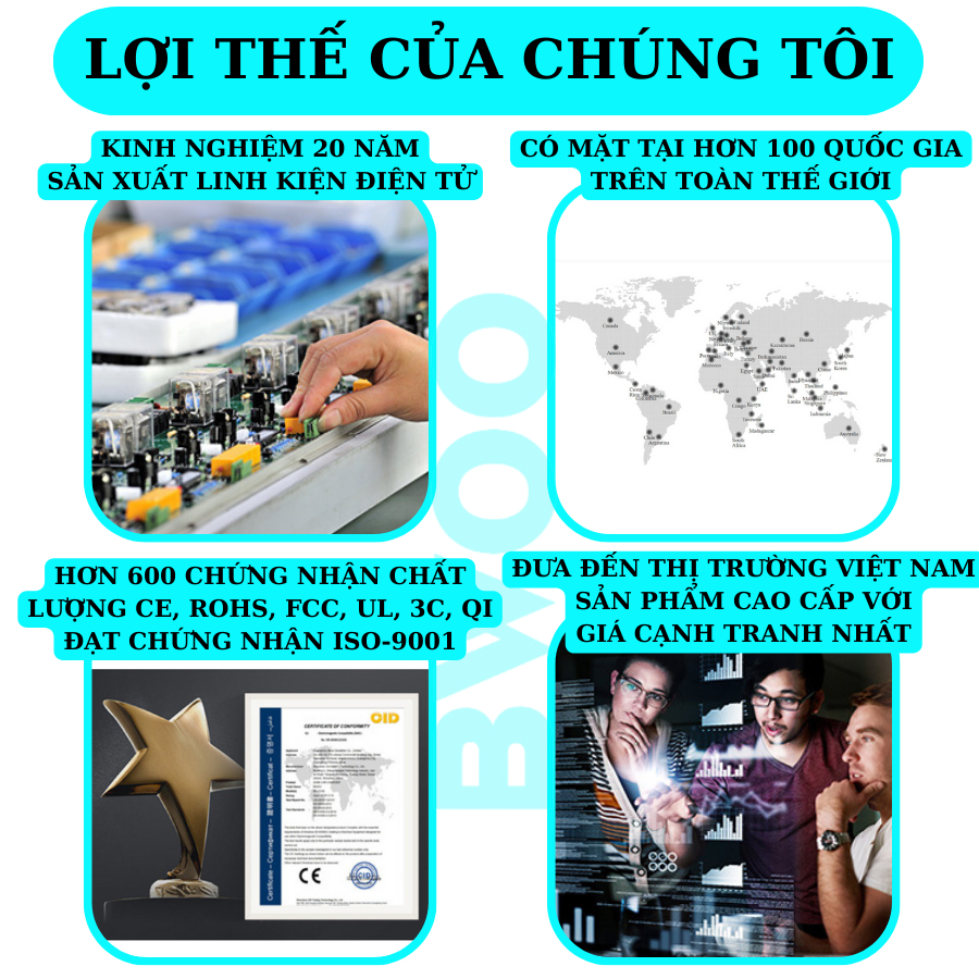 Dây sạc nhanh BWOO X155L Cáp bọc dù Chống gập gãy dùng cho 6 đến14  BH 12 Tháng