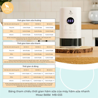 Máy Hâm Sữa Thông Minh Siêu Tốc Moaz BéBé MB – 033