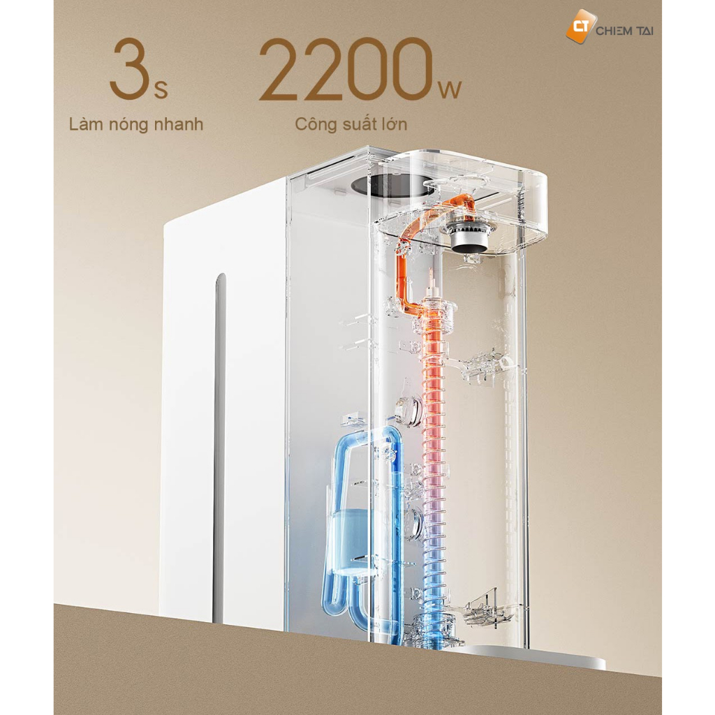 Máy nước nóng để bàn Xiaomi Mijia S2202 2.5L