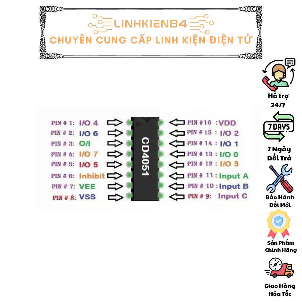IC Chức Năng CD4051