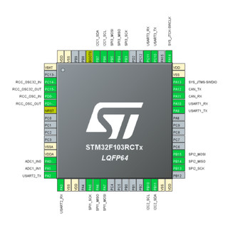KIT STM32F103RCT6 LQFP64