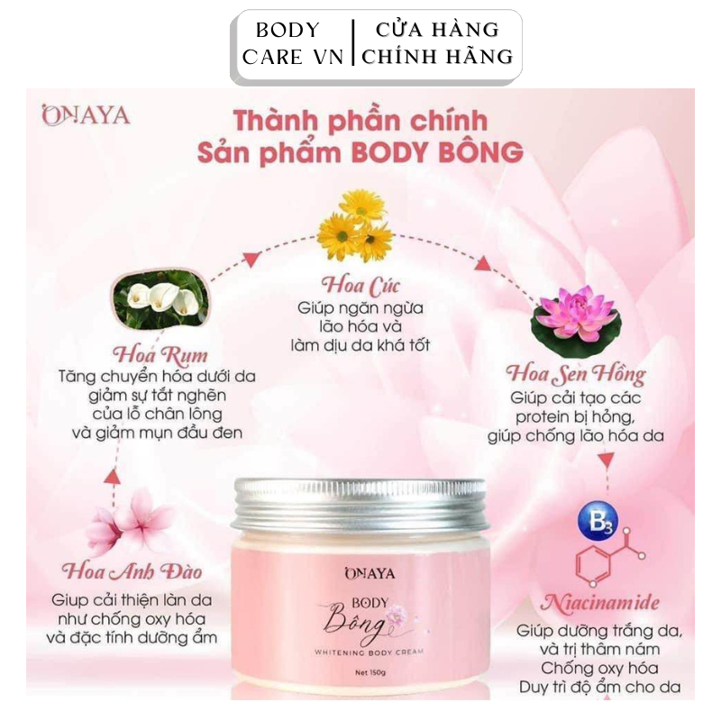 Kem dưỡng trắng da toàn thân Body Pink dạng lotion dung tích 150gr