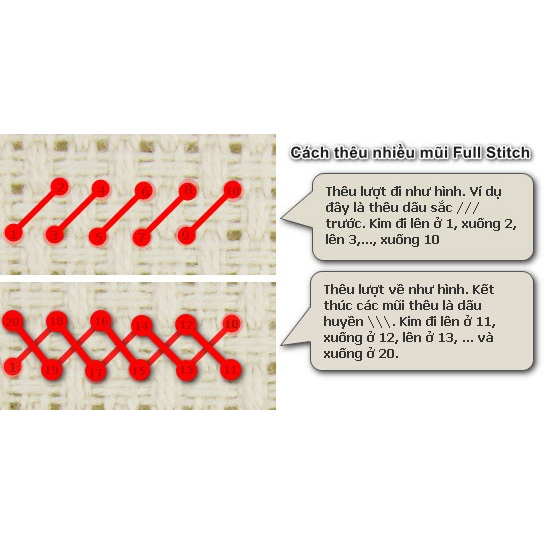 Tranh thêu kín Hoa Đào Mùa Xuân siêu đẹp